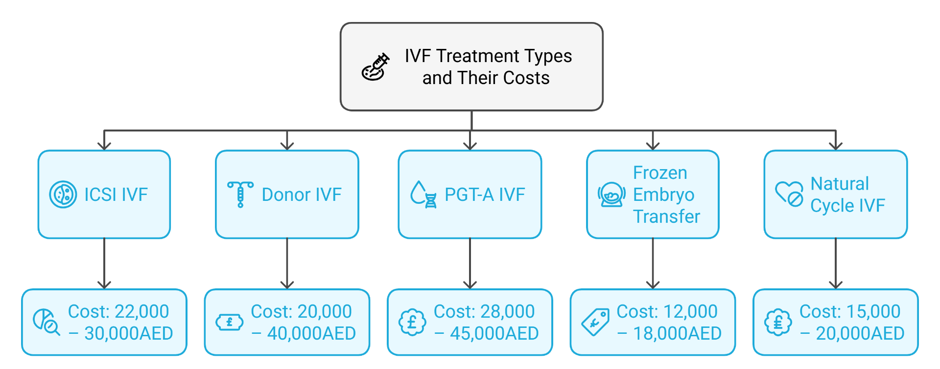 _- visual selection (1).png